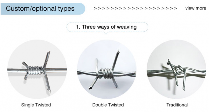 Different Types 2.5mm Galvanized Barbed Razor Wire Construction Protecting Mesh 2