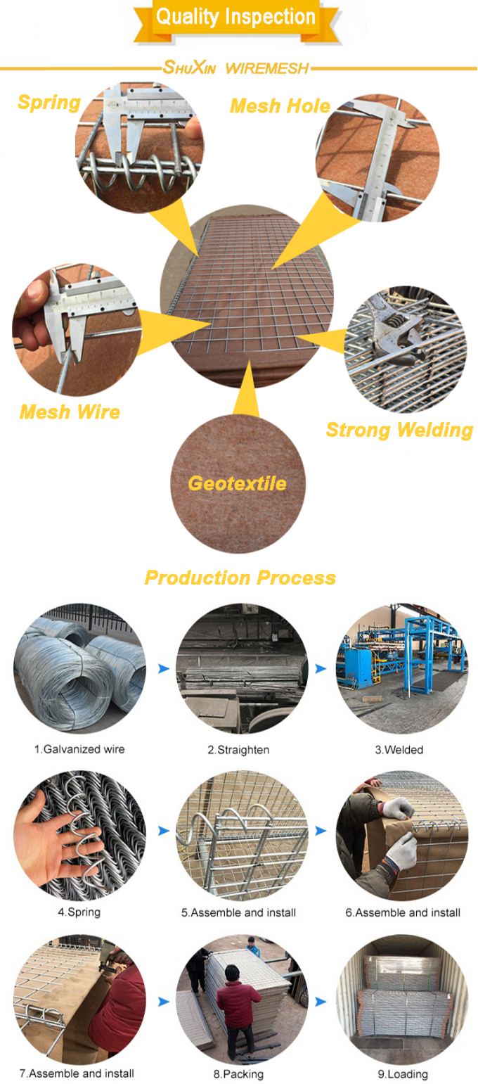 1.37 10m Anti Corrosion Hesco Barrier Retaining Wall Hot Dipped Galvanized 2