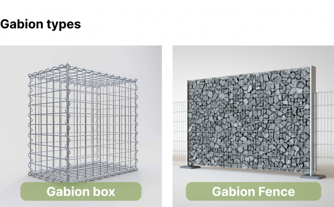 Zinc Coated Wire Mesh Gabion Box Garden Gabion Stone Cage Anti Rust 0