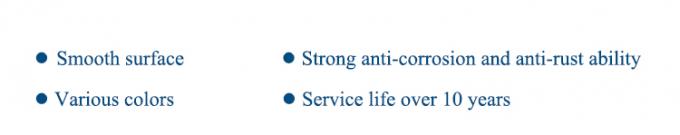 BWG8-BWG26 Green Powder Coated PVC Welded Wire Mesh Rolls 25mmx25mm 4