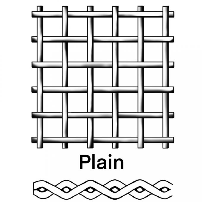 Food Grade Sus304 Stainless Steel Woven Wire 120 Mesh Corrosion Proof 1