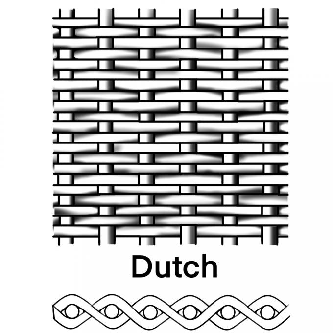 Food Grade Sus304 Stainless Steel Woven Wire 120 Mesh Corrosion Proof 3