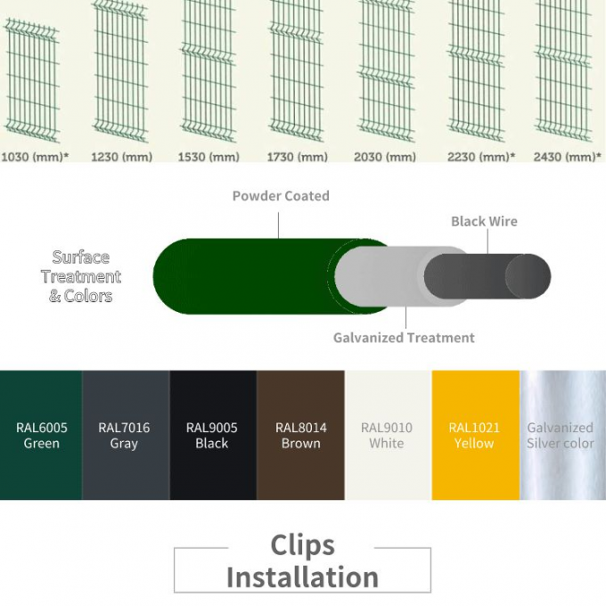 Vinyl Clad 3d Curved Fence Bending Welded Wire Mesh Fencing 1.5*3m 1