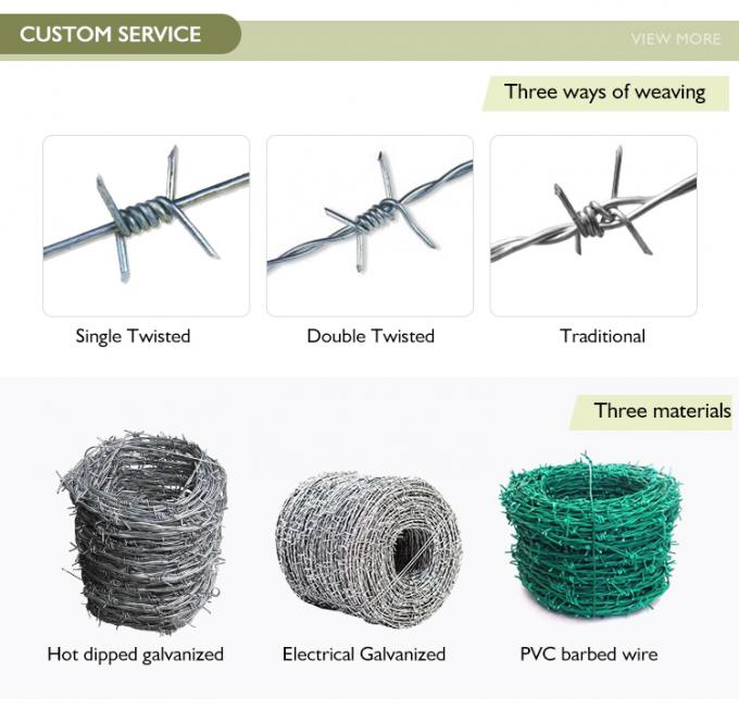 400m 500m Stainless Steel Razor Wire mesh Galvanized Traditional Twist 0